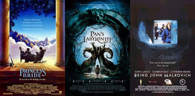 25 Film Fantasi Terbaik di Dunia Sepanjang Masa - Selowae
