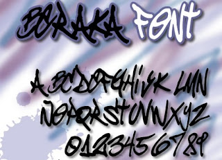 Graffiti Alphabet Styles 