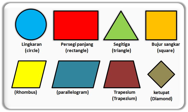 Gambar Bangun Datar