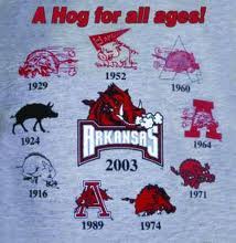 Where the Red Beard Grows: The History of the Razorback!
