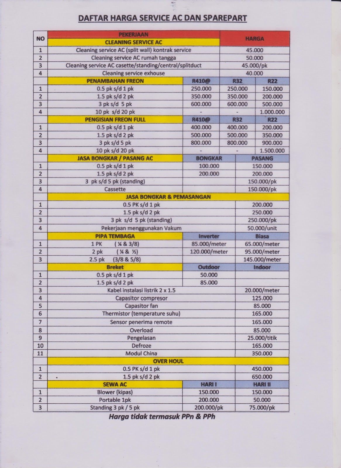 nb jasa pemasangan standart ketinggian 3 5 m selebihnya nb jasa pemasangan standart ketinggian 3 5 m selebihnya