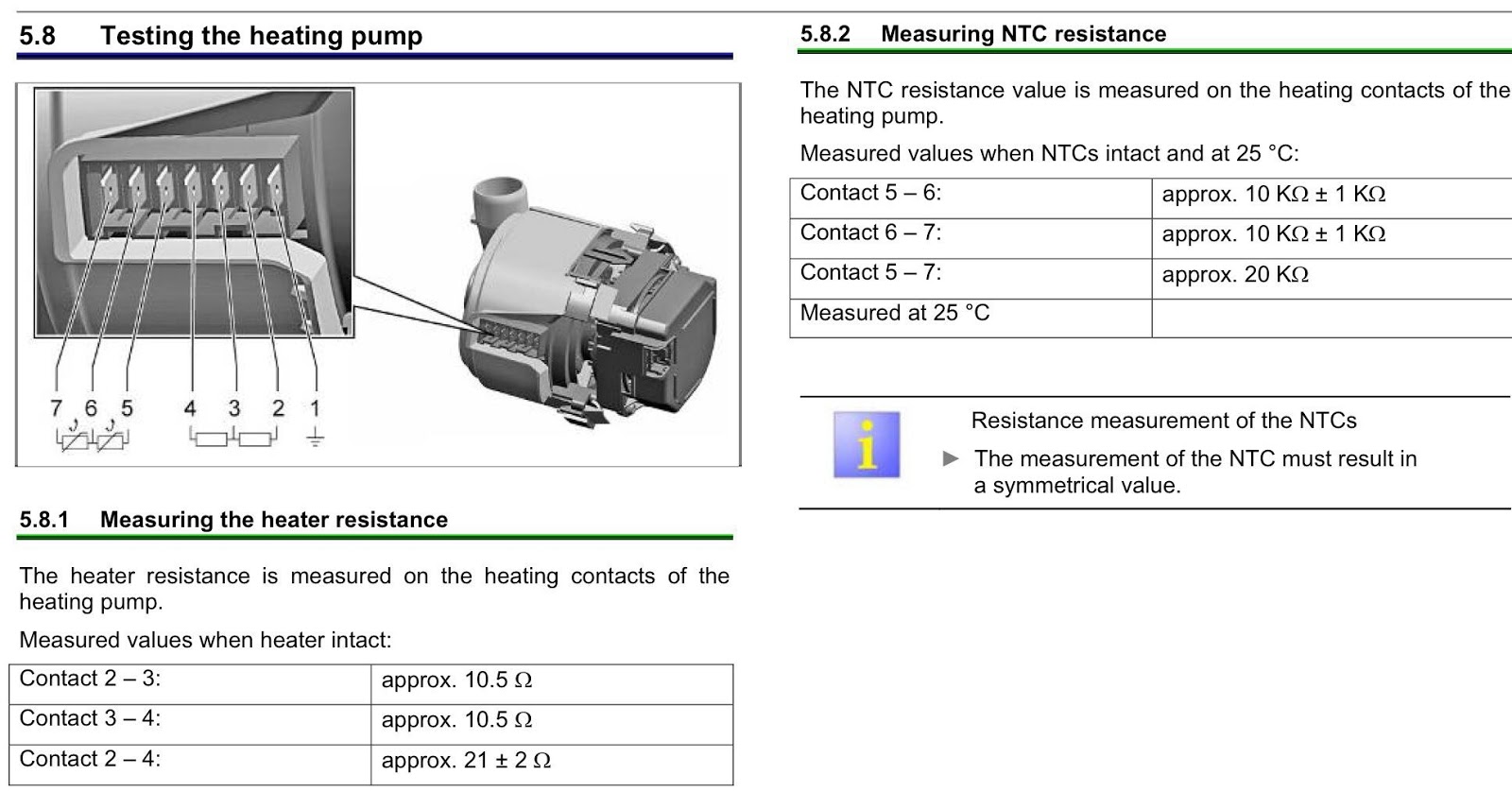 Life Hacks Blog Bosch / Siemens Dishwasher Fix No Heat / Random Stops