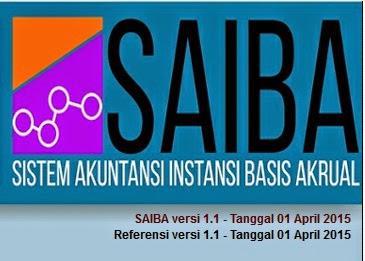 Update Aplikasi SAIBA versi 1.1 tanggal 1 April 2015 ...
