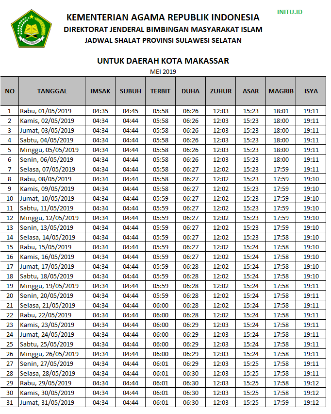 Jadwal Imsakiyah Ramadhan 2019 / 1440 H Kota Makassar 