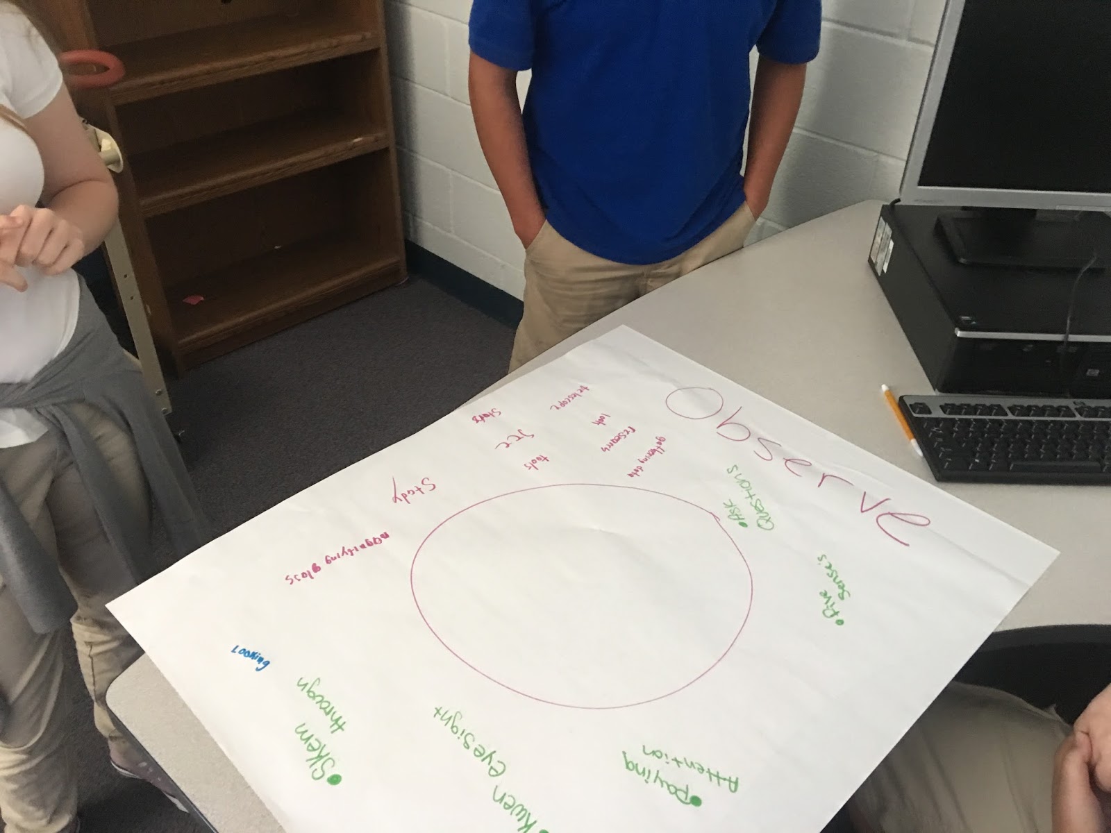 Mrs. Hraczo's STEM Lab