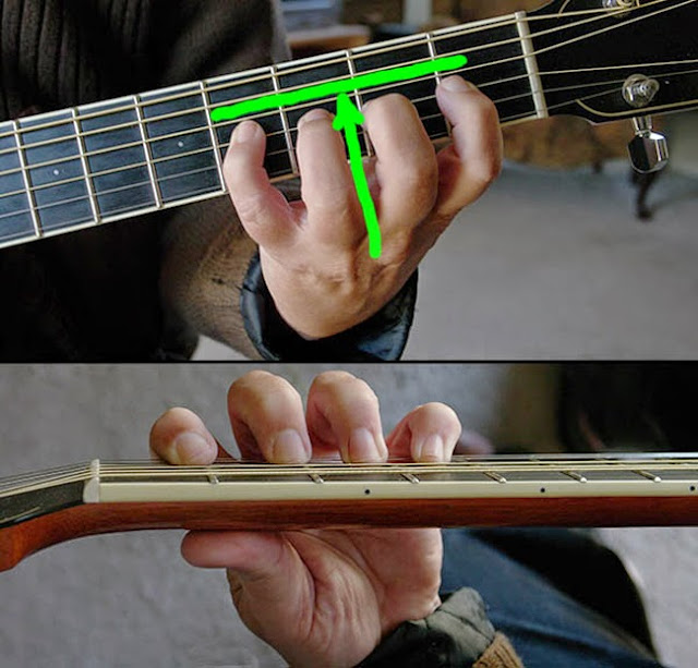tips belajar gitar tips belajar gitar