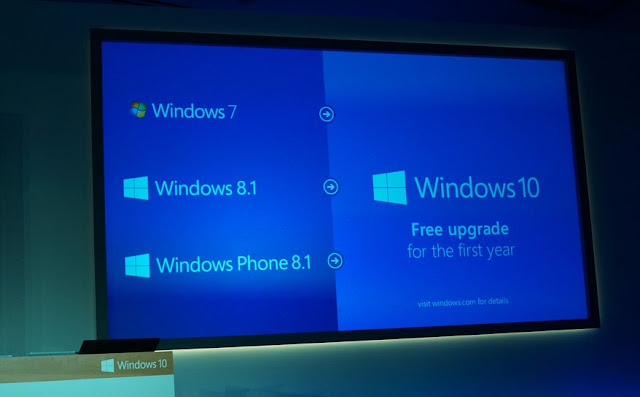 per agevolare l'Upgrade a Windows 10