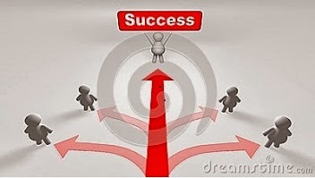 Rightways to Success