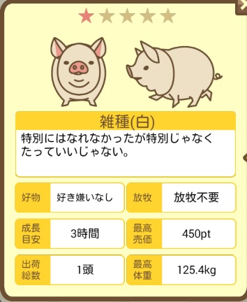 攻略日記ブログ コンプ目指すよ ようとん場mix