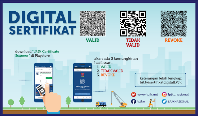 Cara cepat cek Keaslian Sertifikat SKA & SKT