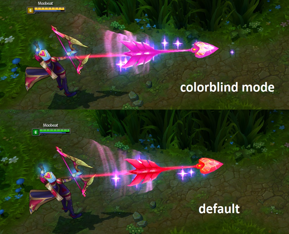 League of Legends The Skinner