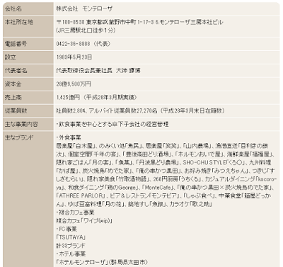 ネットカフェ Japan Twitterまとめblog 13