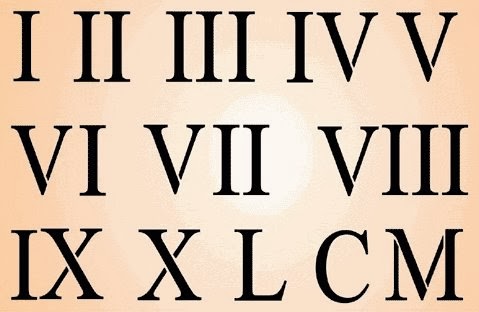 Exatologia Numeros Romanos