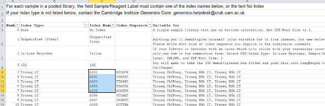 Figure 1-index sequences tab of the sample submission form