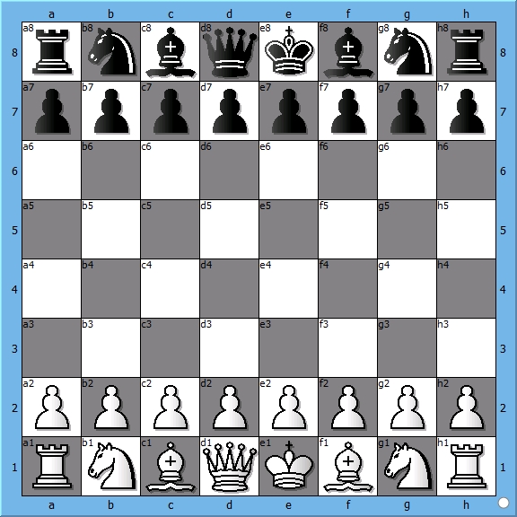 Stulzer Chess: Entendendo a Notação Algébrica no Xadrez