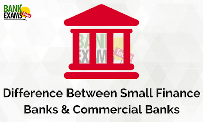 Small Finance Banks vs Commercial Banks