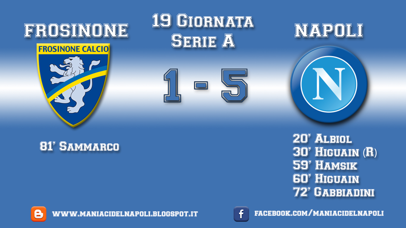 Maniaci del Napoli 19^ giornata Serie