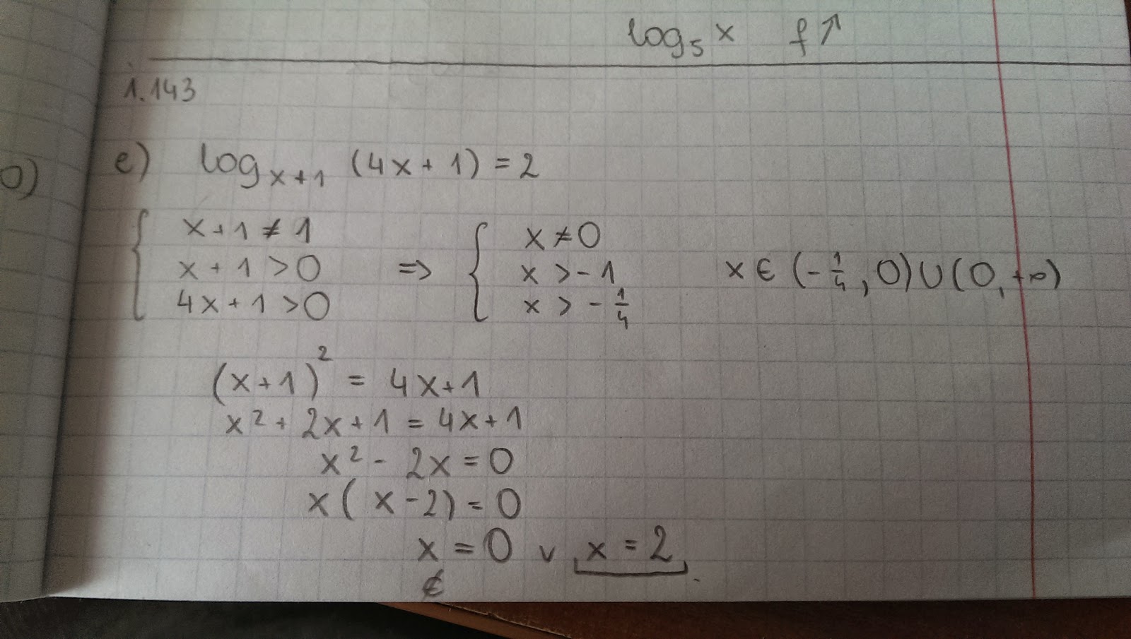 🧠 Matematyka gryzie: Funkcja wykładnicza i funkcja logarytmiczna