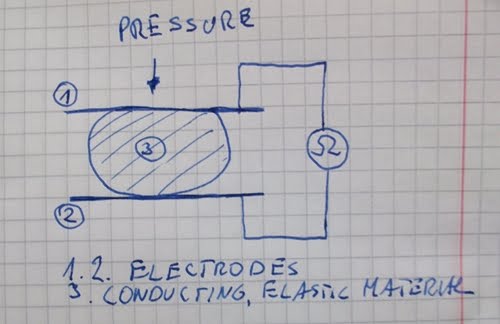Homemade pressure sensor ~ Robert Gawron Circuit Diagram
