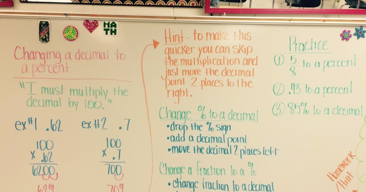 Mrs. White's 6th Grade Math Blog: PERCENTS