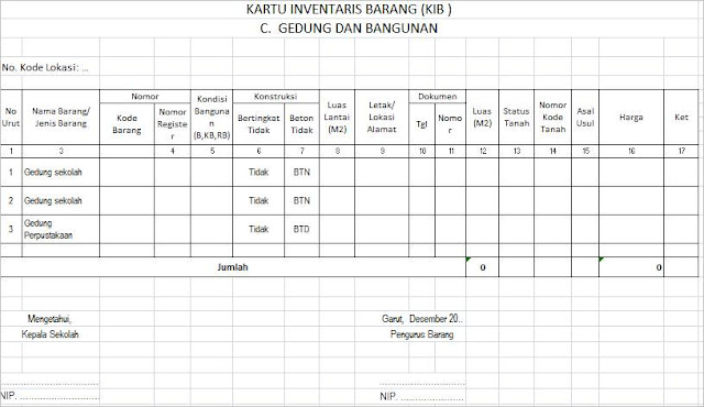 contoh web inventaris sekolah contoh web inventaris sekolah