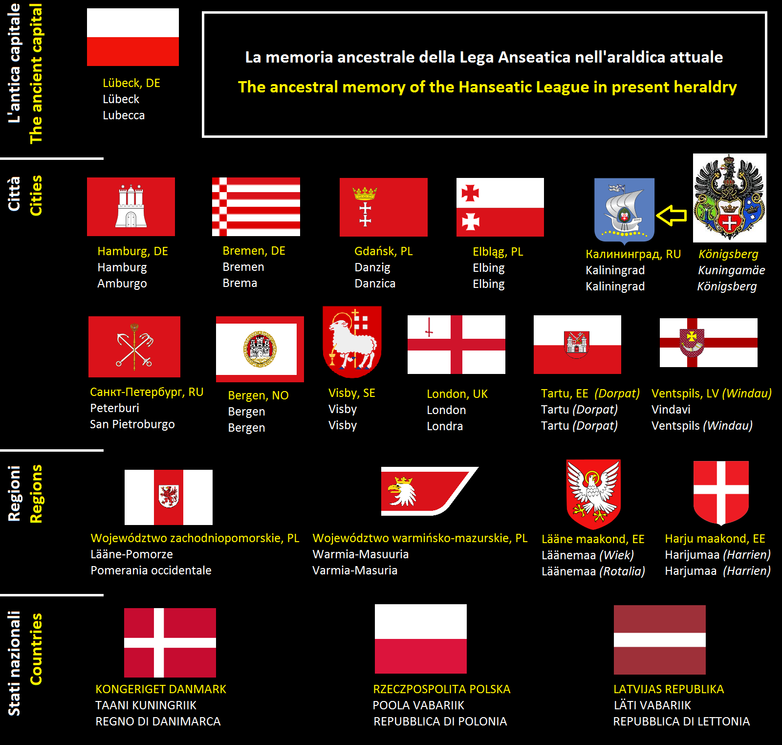 Estonian bloggers Il bianco ed il rosso della Lega Anseatica
