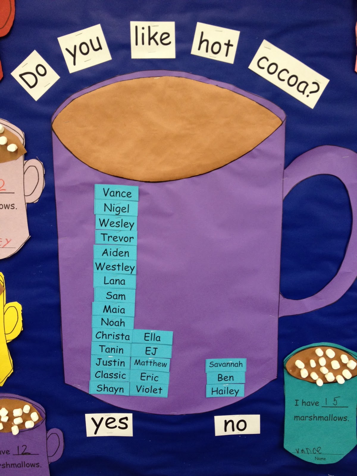 ms-kristel-s-math-hot-cocoa-math