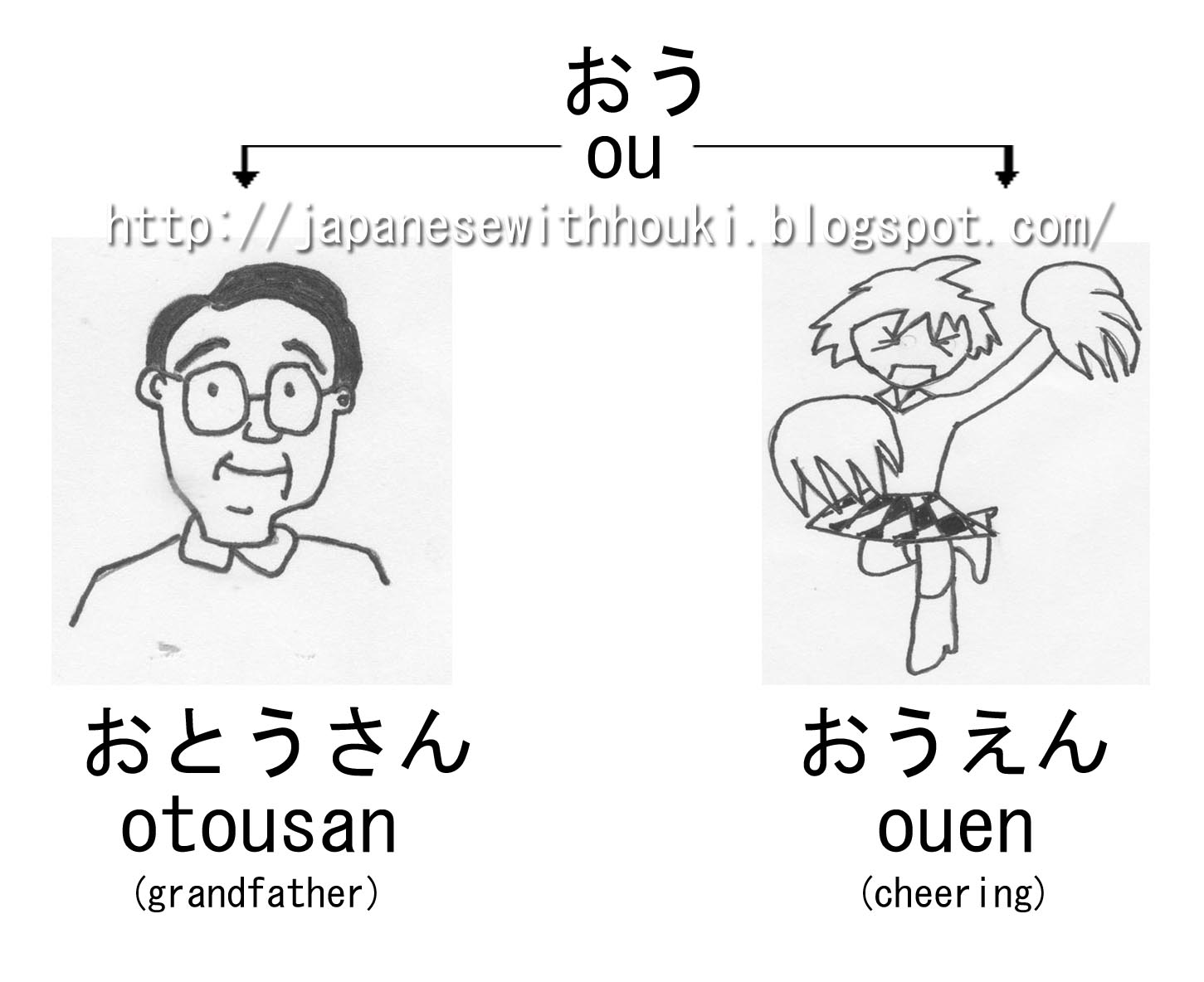 Let's study Japanese together with Houki Boshi! Let's learn Hiragana(lesson 25)