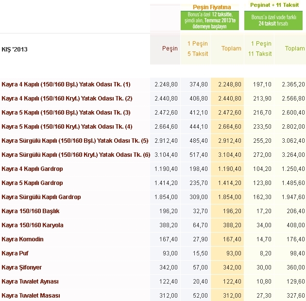 2013 İstikbal yatak odası takımları (Kayra) Mobilya Sitesi