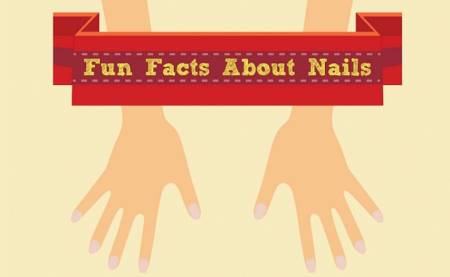 Image: Fun Facts About Nails