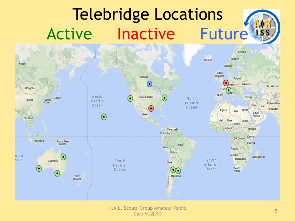 Activity location. Active location. Active location. Physical training на английском уроке. Give a brief description of the photos action location.