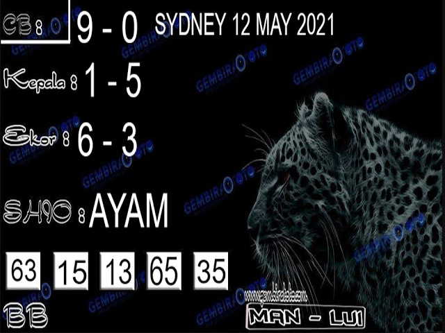 PREDIKSI SYDNEY COJEEL