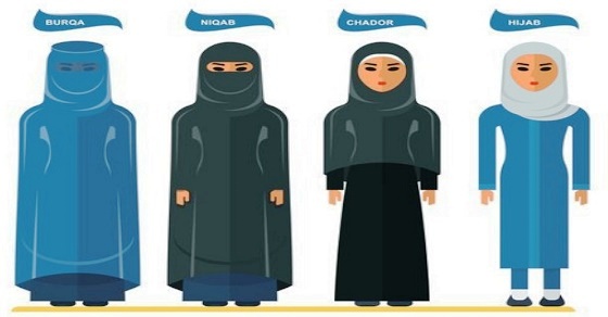 Sebaiknya Anda Tahu, Ini Dia Perbedaan Hijab, Niqab, Cadar ...