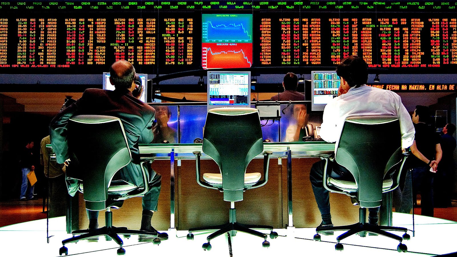 Stock Market Trader - Trade Choices