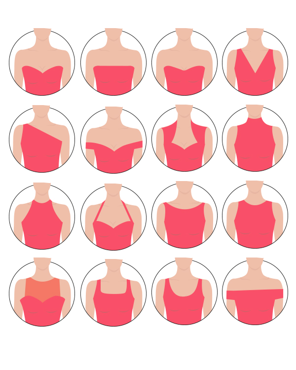 Types Of NECKLINES Illustrated Guide TREASURIE | tyello.com