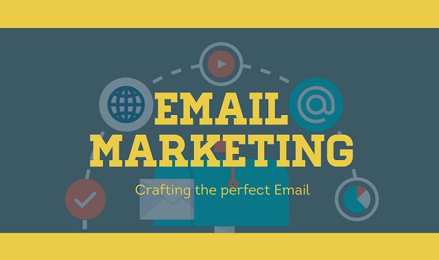Image: Email Marketing; Crafting the perfect Email