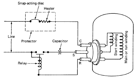 Схема холодильника конденсатор компрессор. Схема включения холодильного компрессора. Схема подключения холодильного компрессора. Пуск компрессора холодильника без реле схема подключения. Схема обмоток двигателя компрессора холодильника.