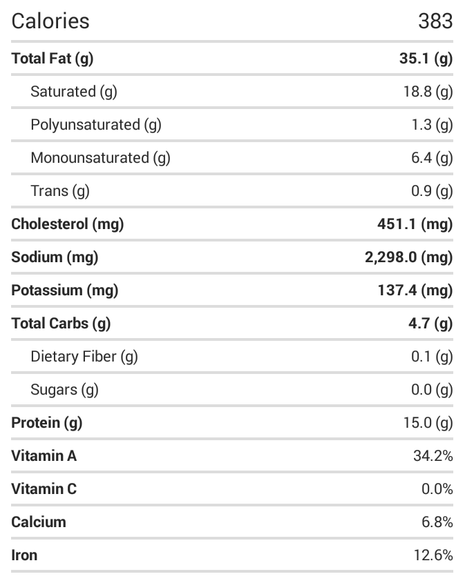 Eating for Teal Egg Fast Recipe Classic Egg Drop Soup
