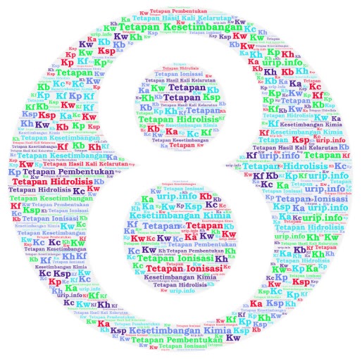 Hubungan Dan Jenis Jenis Tetapan Kesetimbangan Kimia Urip Dot Info