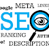 We Know All The Knowledge Of What Is SEO In Internet Marketing World