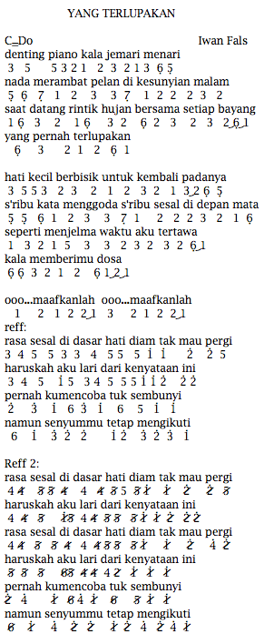 Not Angka Pianika Lagu Iwan Fals Yang Terlupakan Not Angka
