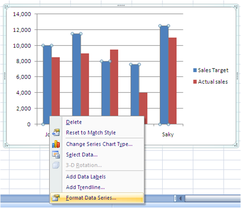 Thermometer charts in MS Excel | Mastering Excel - the easy way...