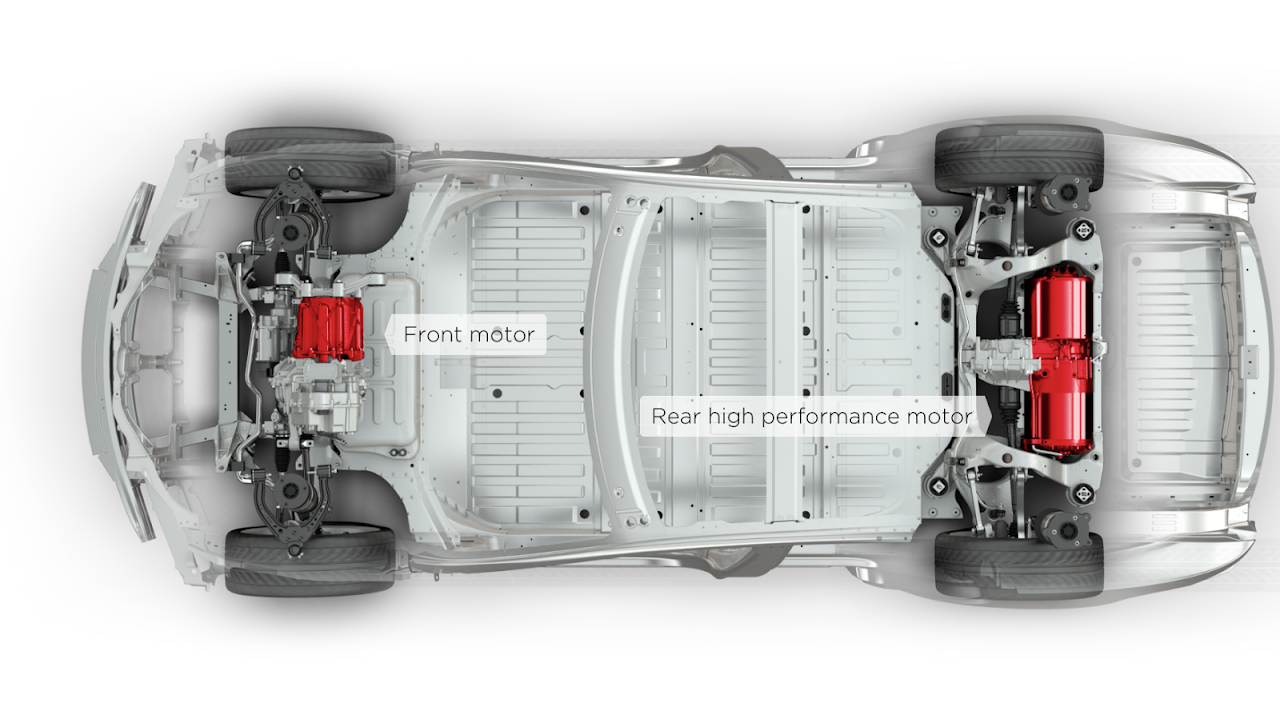 特斯拉是錢坑？挨批揮霍成性、營運模式留在百年前