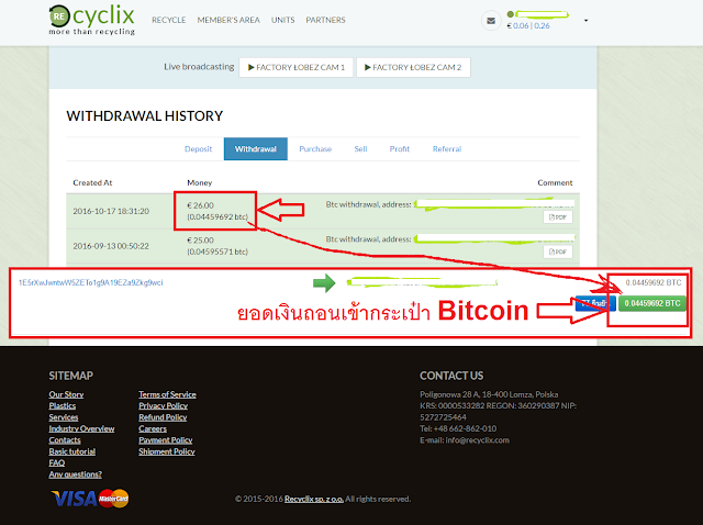 Recyclix ของจริงจากประเทศโปแลนด์ มาลงทุนขยะกัน ได้เงินจริงมีหลักฐาน++ Evident%2Bof%2Bpayment%2B26euro%2B18-Oct-16