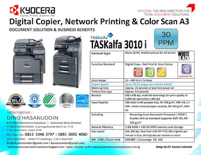 Kyocera TASKalfa 3501i MFP PCL5e/PCL6/KPDL Windows 8 X64 Driver Download Kyocera TASKalfa 3501i MFP PCL5e/PCL6/KPDL Drivers Download (2019)
