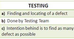 Difference between Testing and Debugging ~ I Answer 4 U
