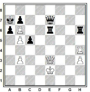 Estudio artistico de ajedrez de J. Kling y B. Horwitz (Chess Studies 1851)