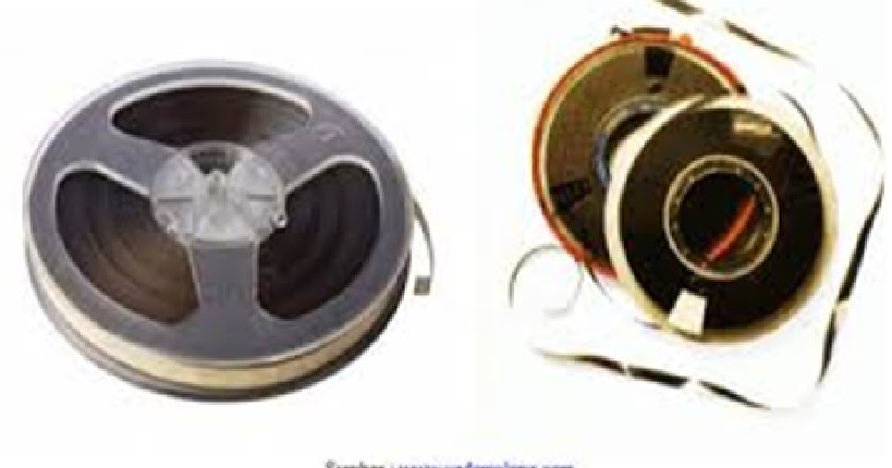 Peralatan Penyimpanan Data