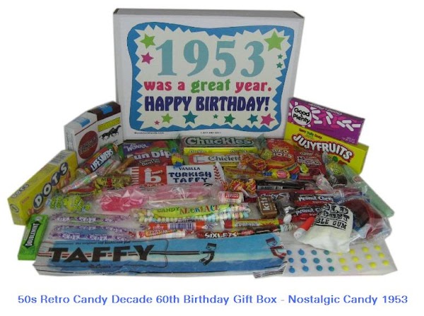 √ Dad 60th Birthday Gift Ideas For Men - Popular Century