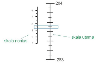 Cara menggunakan Theodolite digital By Indosurta Manado Cara menggunakan Theodolite digital By Indosurta Manado